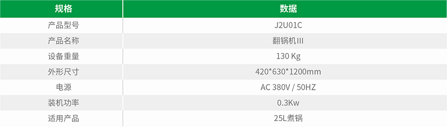 翻锅机 参数.png